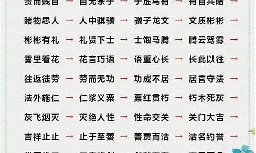 好的成语大全1000个_好的成语大全1000个加意思