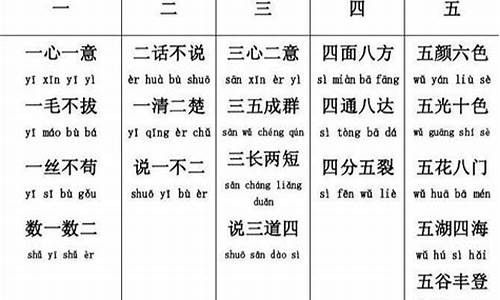 含有数字的成语_含有数字的成语大全四个字