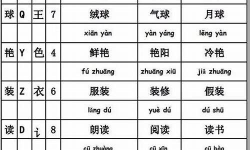 生字组词大全_生字组词大全200个