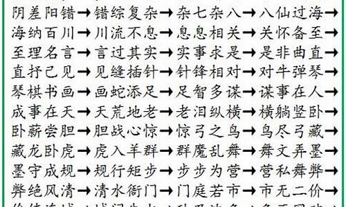 成语大全1000个带解释_成语大全1000个带解释的成语