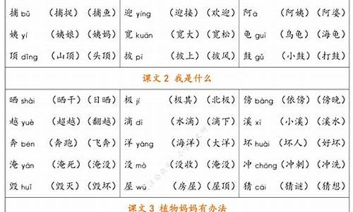 但的组词_但的组词怎么组