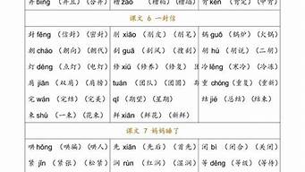 堂组词_堂组词有哪些