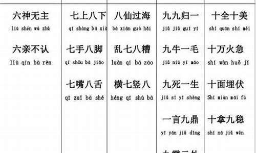 至字开头的成语_上字开头的成语