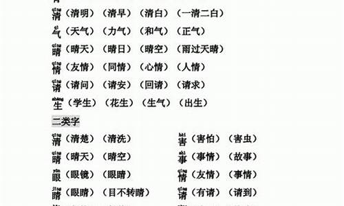 蒙字组词_蒙字组词多音字组词语