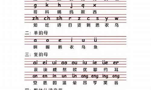 26个字母拼音_26个字母拼音读法